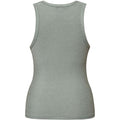 Eva Tank Top - Mint