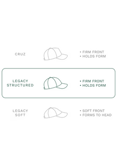 Legacy Structured Linen - French Olive