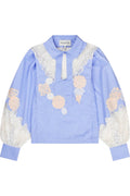 Shellcu Blus