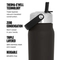 S'well Explorer Flip Straw 700ml - Green Jasper