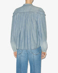 Milya Blus