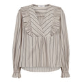 Ivanacc Smock Frill Blouse - Marciblack