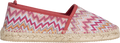 Elle Wave - Lurex