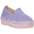 Manebí Hamptons Espadrillos - Wisteria Lilac On Tone
