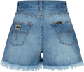 Denimshorts