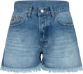 Denimshorts