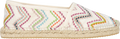 Missoni Elle - Raschel Wave Mare Espadrillos