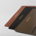 Credit Card Holder - Dk Olive