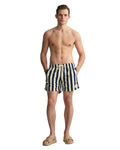 CF Block Stripe Swim Shorts - Evening Blue