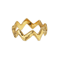 Heartbeat Ring - Gold Plated
